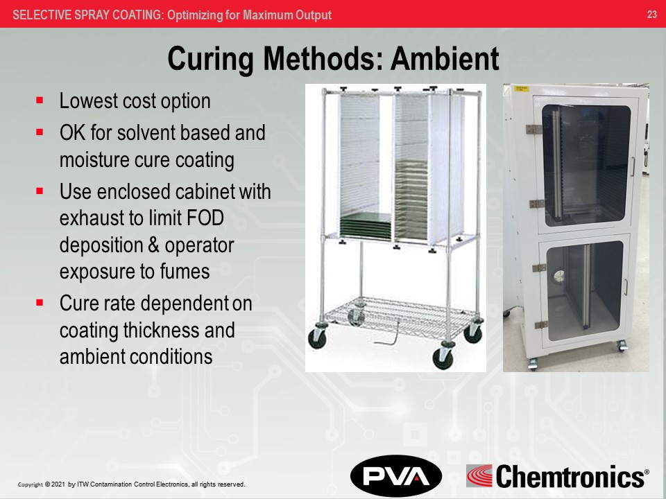 Webinar: Optimizing Selective Spray Conformal Coating for Maximum ...